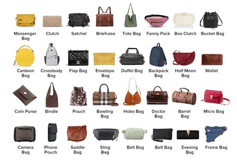 types of satchels.